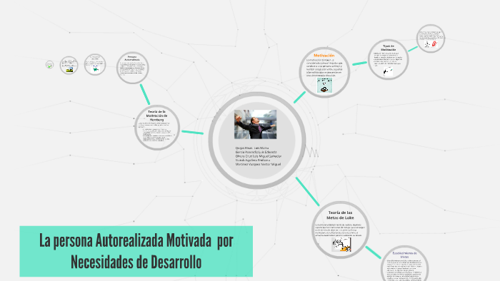 La persona Autorealizada Motivada por Necesidades de