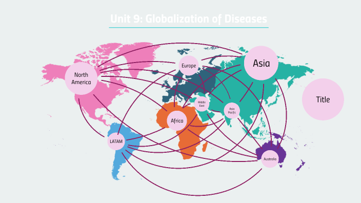 Unit 9 Globalization by ahlayah shipman on Prezi