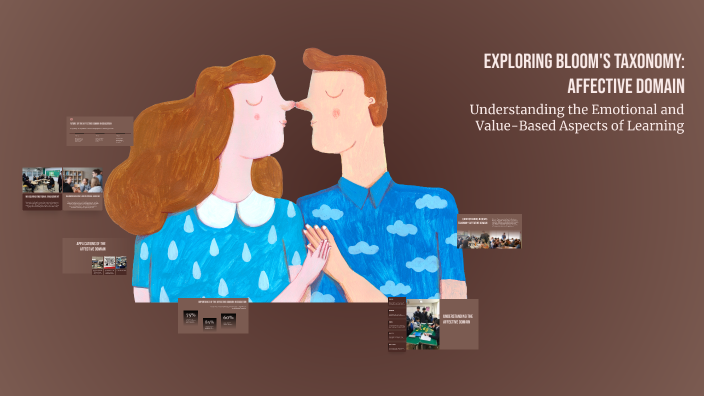 Exploring Bloom's Taxonomy: Affective Domain by Saima Noor on Prezi