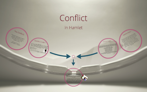 hamlet conflict essay