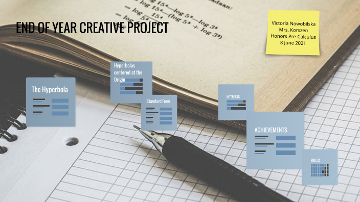 End of Year Pre-Calculus Project by Victoria Nowobilska on Prezi