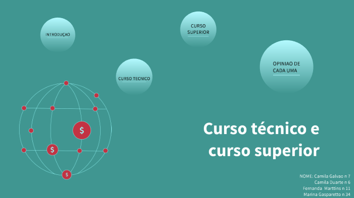 curso tecnico e superior by camila oliveira on Prezi