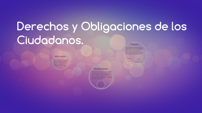 Derechos Y Obligaciones De Los Ciudadanos. By Vanii Gutiiérrez On Prezi