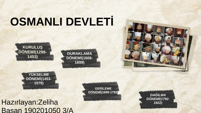 OSMANLI DEVLETİ by Zeliha Basan on Prezi