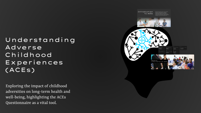 Understanding Adverse Childhood Experiences (ACEs) by Jessica Reynolds ...