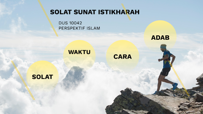 Solat Sunat Istikharah By Adib Bola Boa On Prezi