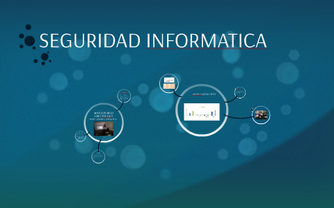 SEGURIDAD INFORMATICA by blanca angelica ballesteros castellanos on Prezi