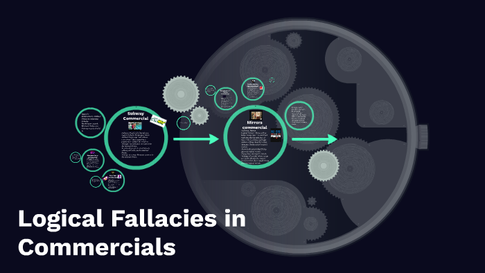 Logical Fallacies in Commercials by Blake Hufault on Prezi