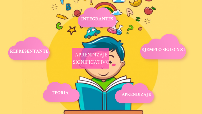 Aprendizaje Significativo By Venedig Zenaida Pillco Valdivia On Prezi 8477