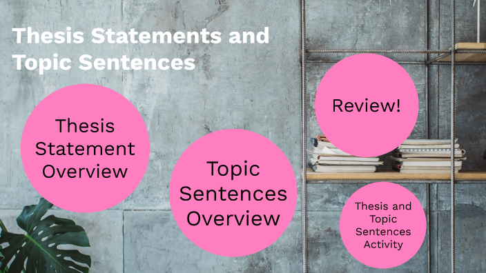 how are thesis statements and topic sentences similar