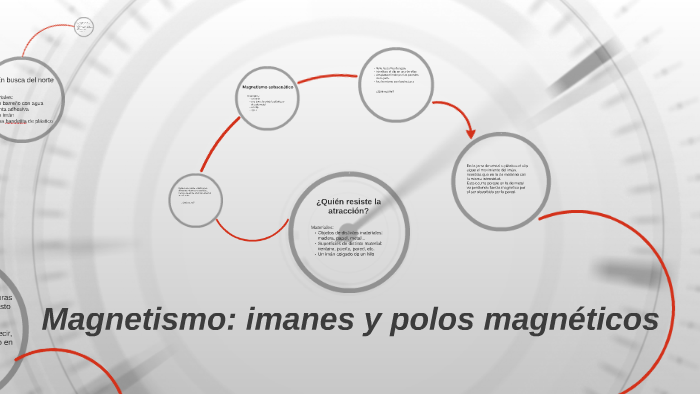 Magnetismo: imanes y polos magnéticos by Diego López Ledesma