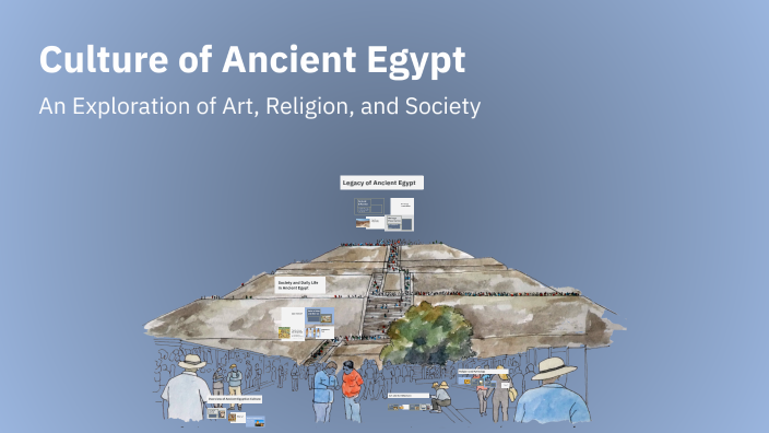 The Culture of Ancient Egypt by Альбина on Prezi