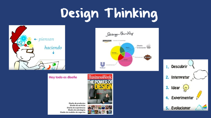 Design Thinking by Elicita Lopez Rivera on Prezi