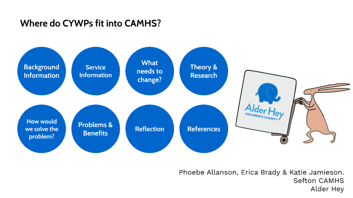 where-do-cywps-fit-into-camhs-by-erica-brady-on-prezi