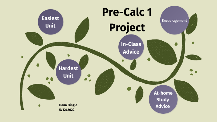 pre-calc-i-project-by-hana-dingle