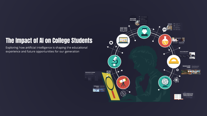 The Impact of AI on College Students by Aaliyah Vargas on Prezi