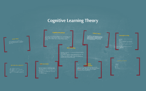 Cognitive Learning Theory by jasmine harrington on Prezi