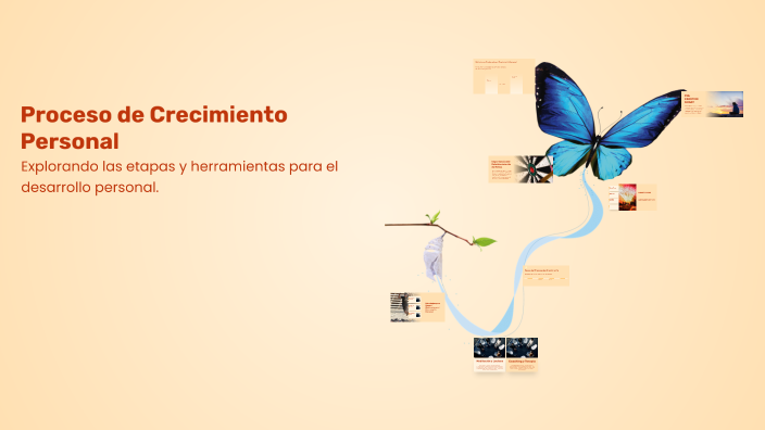 Proceso de Crecimiento Personal by DIEGO ALEJANDRO GONZALEZ PARRA on Prezi