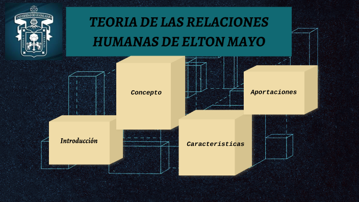 TEORIA DE LAS RELACIONES HUMANAS DE ELTON MAYO by Leonardo Cortes on Prezi