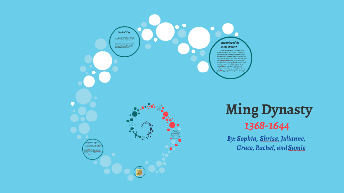 Ming Spice Chart