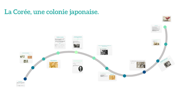 La Corée, une colonie japonaise. by Aliénor Huchot on Prezi
