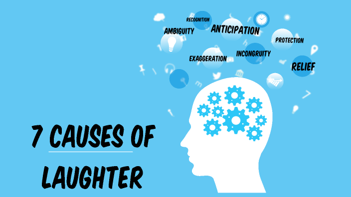 7 Causes of Laughter by Lauren Flaherty on Prezi