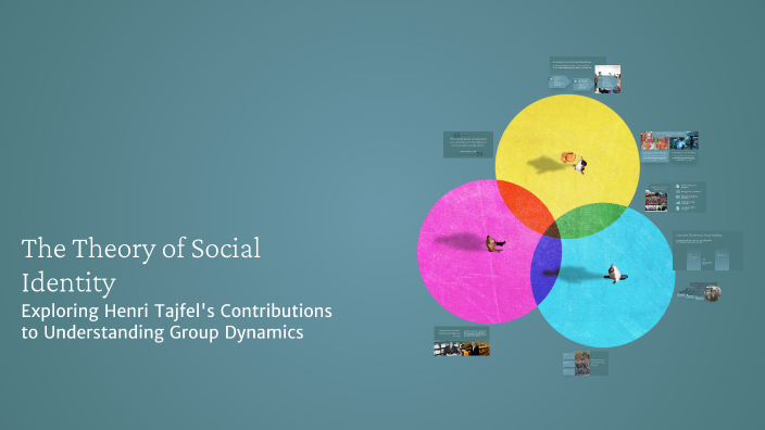 The Theory of Social Identity by J J on Prezi