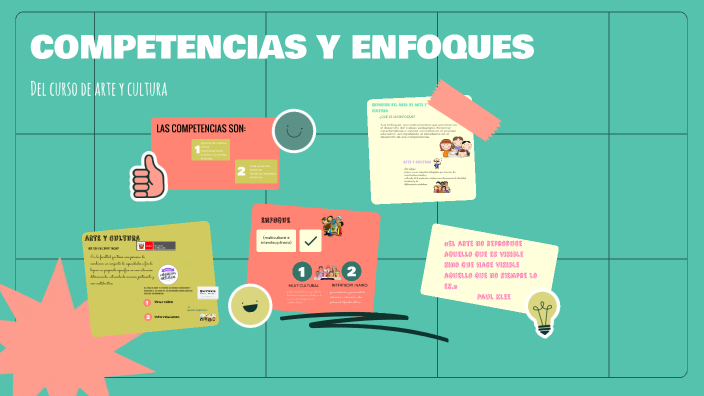 ENFOQUES y COMPETENCIAS by rosa nidia soto mendoza on Prezi