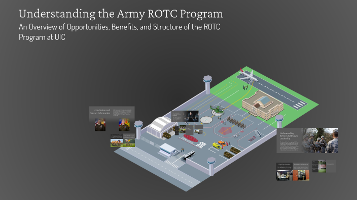 Understanding the Army ROTC Program by Joseph Thomas on Prezi