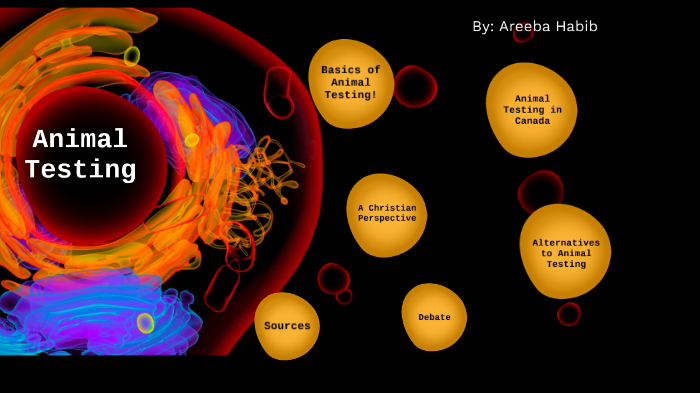 Animal testing by areeba habib on Prezi