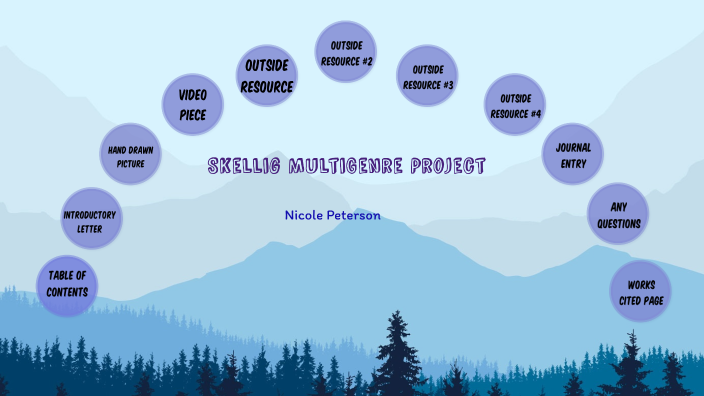 Skellig Multi Genre Project by Nicole Peterson on Prezi