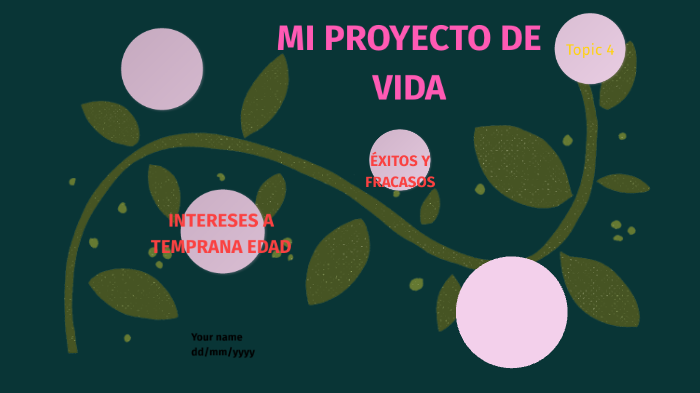 MI PROYECTO DE VIDA by Any Lux on Prezi