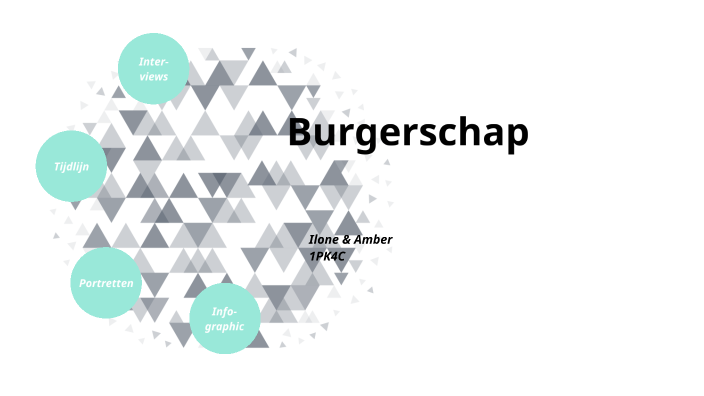 Poster Burgerschap By Amber Savenije On Prezi