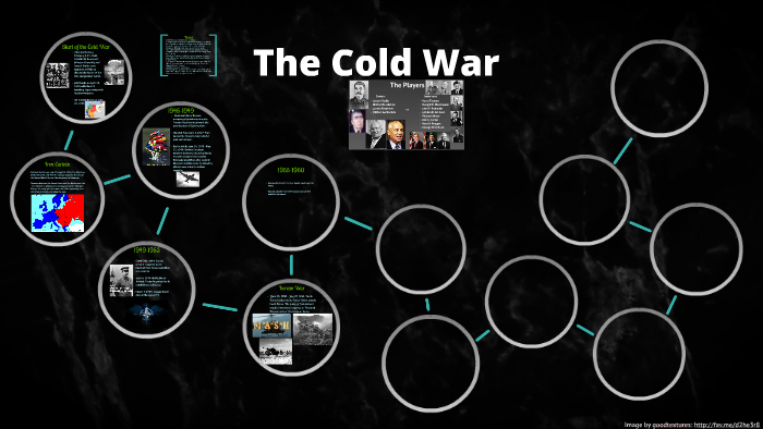 The Cold War by Jason Marquises on Prezi