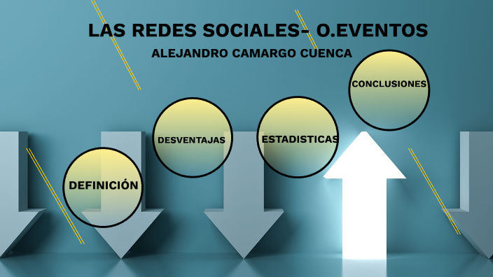 LAS REDES SOCIALES by Alejandro camargo cuenca on Prezi