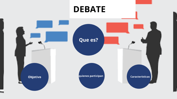 DEBATE by Marisol Parra on Prezi