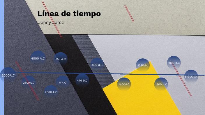 LÍNEA DEL TIEMPO by Jenny Paola Jerez Castillo on Prezi