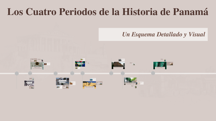 Los Cuatro Periodos de la Historia de Panamá by Jemima Gutierrez on Prezi