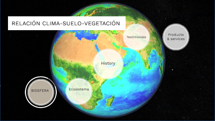 Relación clima-suelo-vegetacón by Blanca Sarahi on Prezi