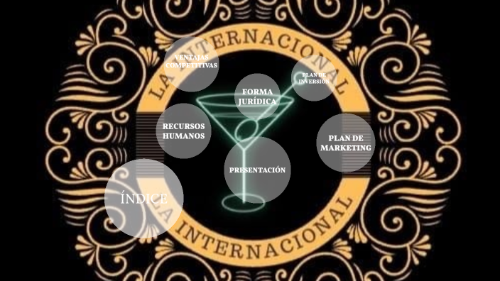 PLAN DE EMPRESA by Nicolas Fernandez on Prezi