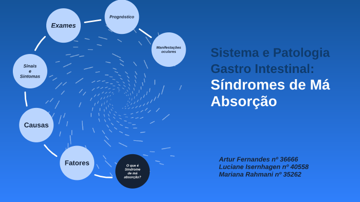 Patologia Geral Síndrome Má Absorção by Luciane Oshiro on Prezi