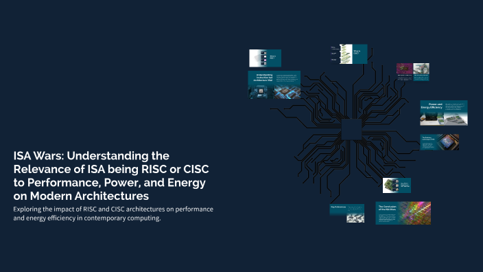 ISA Wars: Understanding the Relevance of ISA being RISC or CISC to ...