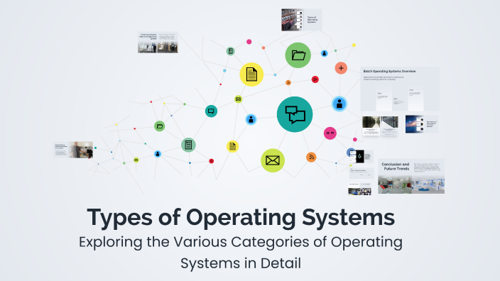 Types of Operating Systems by mega gej gak on Prezi