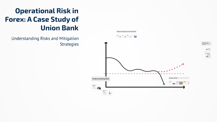 Operational Risk Forex Operational Risk in Forex: A Case Study of Union Bank by SURENDAR V on ...