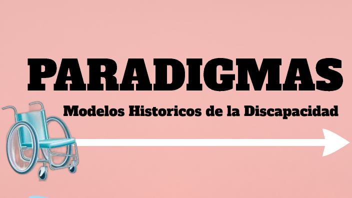 PARADIGMAS DISCAPACIDAD By Katia Kraemer On Prezi