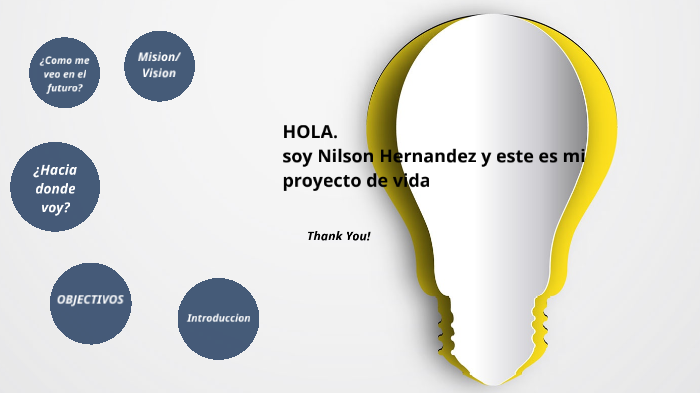 PROYECTO DE VIDA by nilson hernandez on Prezi