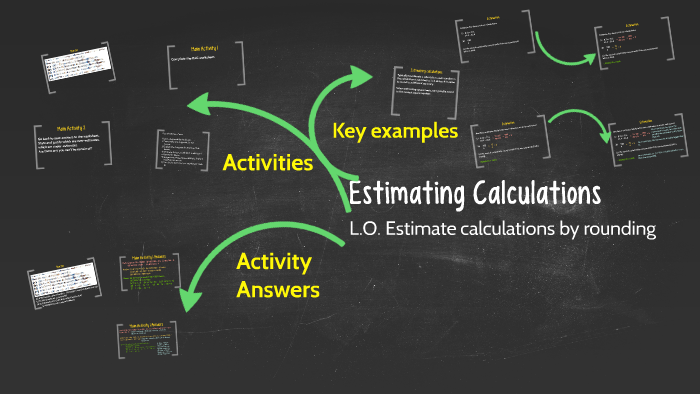 Estimating Calculations by Mr Mattock on Prezi