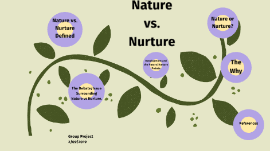 nature over nurture articles
