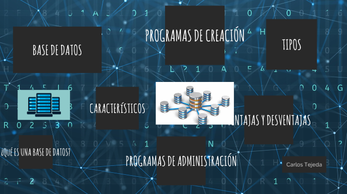 Base de Datos by carlos tejeda on Prezi