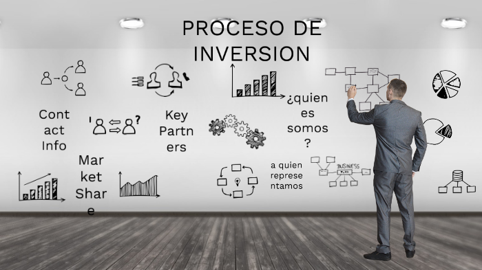 Operacion Inversion PROCESO DE INVERSIÓN by INVERT WORLD on Prezi